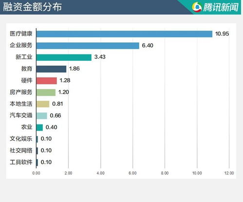 共享经济延伸至办公设备租赁，京东投资引领行业新风向